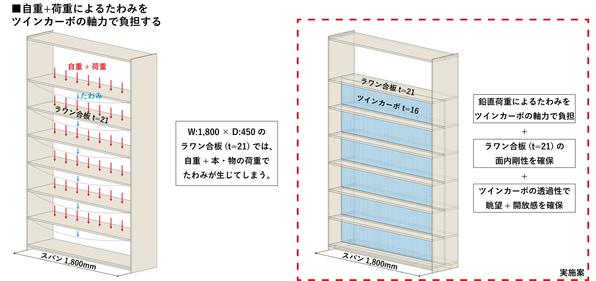 ID_ikebukuro032_diagram